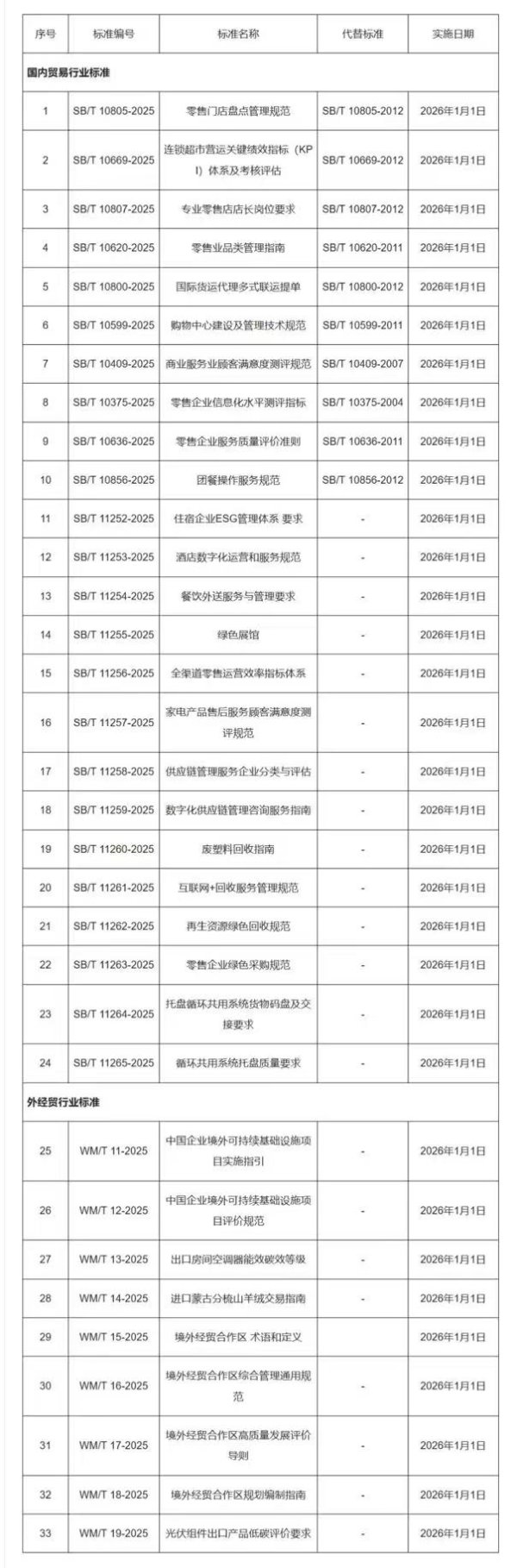 大牛时代 香港证监会：禁止汤浩然重投业界9年并处以罚款35万港元
